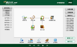 速达软件ERP管理软件系统V5.NET工业版的全面解析