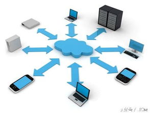 微软 引领电子产品世界的计算机系统服务巨头